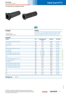 Cable Guard KT14  Accessories www.schurter.com/Z01 PVC Cable Guard for rewireable connectors