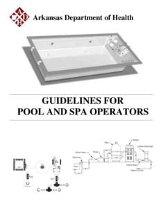 Arkansas Department of Health  ___________________________________________________________________________________________ GUIDELINES FOR POOL AND SPA OPERATORS