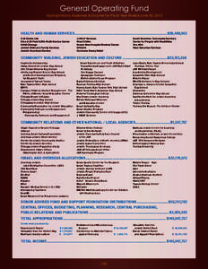 General Operating Fund Appropriations, Expenses & Income for Fiscal Year Ended June 30, 2013 HEALTH AND HUMAN SERVICES .........................................................................................$28,408,963 