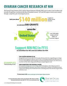 OVARIAN CANCER RESEARCH AT NIH The National Cancer Institute (NCI) and the National Institutes of Health (NIH) work to reduce cancer incidence and mortality through basic, translational and clinical biomedical research. 