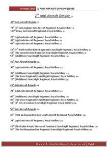 Royal Artillery / Territorial Army / British Expeditionary Force order of battle / Second Battle of El Alamein order of battle / Military organization / Western Desert Campaign / 4th Infantry Division