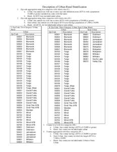 Description of Urban-Rural Stratification 1. Zip code aggregation using two categories with whole cities (I.) a. Urban: Any named city with one or more zip code tabulation areas (ZCTA) with a population 15,000 or greater