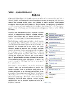 WEEK 3 – SYNBIO STANDARDS  BioBrick