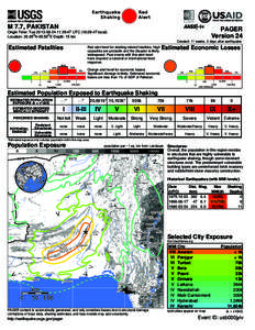 Red Alert Earthquake Shaking M 7.7, PAKISTAN