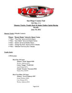 San Diego County Fair Del Mar, CA Monster Trucks, Trophy Kart & Junior Outlaw Sprint Racing Results June 30, 2012 Monster Trucks (Wheelie Contest):