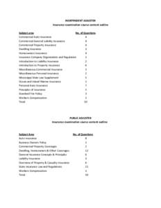 Liability insurance / General insurance / Claims adjuster / Vehicle insurance / Home insurance / Public adjuster / Risk purchasing group / Independent insurance agent / Insurance / Types of insurance / Casualty insurance