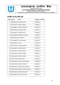 mÙkjk[k.M xzkeh.k cSad ¼izk;kstd Hkkjrh; LVsV cSad ½ UTTARAKHAND GRAMIN BANK (Sponsored By State Bank of India) Head Office, 18-New Road, Dehradun Phone: [removed], [removed]Fax[removed]