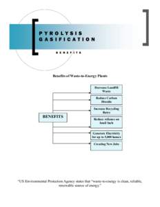 PYROLYSIS GASIFICATION B E N E F I T S Benefits of Waste-to-Energy Plants Decrease Landfill