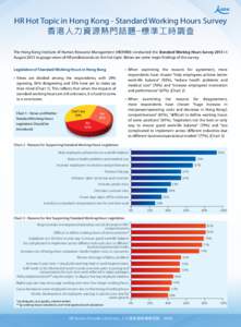 HR Hot Topic in Hong Kong - Standard Working Hours Survey 香港人力資源熱門話題-標準工時調查 The Hong Kong Institute of Human Resource Management (HKIHRM) conducted the Standard Working Hours Survey 2013 i