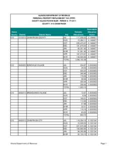 ILLINOIS DEPARTMENT OF REVENUE PERSONAL PROPERTY REPLACEMENT TAX (PPRT) COUNTY ALLOCATION MAILER - PERIOD 8 - FY 2011 COUNTY[removed]CHAMPAIGN  Home