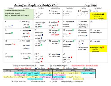 Arlington Duplicate Bridge Club SUNDAY MONDAY Austin Regional June 30-July 6;  TUESDAY