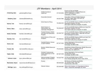 Joint Task Force Members List