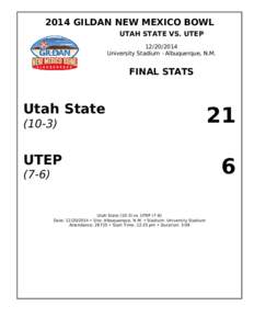 2014	GILDAN	NEW	MEXICO	BOWL UTAH	STATE	VS.	UTEP[removed]University	Stadium	-	Albuquerque,	N.M.  FINAL	STATS