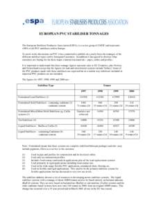 EUROPEAN PVC STABILISER TONNAGES  The European Stabiliser Producers Association (ESPA), is a sector group of CEFIC and represents >98% of all PVC stabilisers sold in Europe. To assist in the discussions on PVC it has com