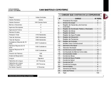 CATALOGO MUNICIPAL DE USOS Y COSTUMBRES