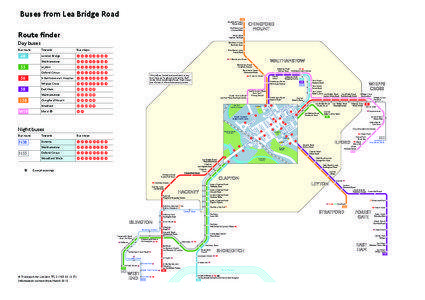 Buses from Lea Bridge Road