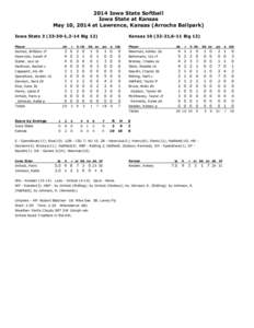 2014 Iowa State Softball Iowa State at Kansas May 10, 2014 at Lawrence, Kansas (Arrocha Ballpark) Iowa State[removed],2-14 Big 12) Player