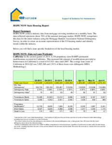 HOPE NOW State Housing Report Report Summary HOPE NOW collects industry data from mortgage servicing members on a monthly basis. The data collected represents about 70% of the national mortgage market. HOPE NOW extrapola