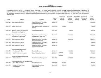 Fiscal Digest FY 2009 Exhibit D:  Fiscal Year 2009 Withheld Allotments (71KB, PDF)