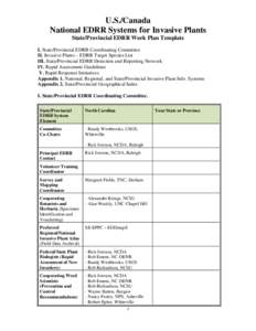 U.S./Canada National EDRR Systems for Invasive Plants State/Provincial EDRR Work Plan Template I. State/Provincial EDRR Coordinating Committee II. Invasive Plants – EDRR Target Species List III. State/Provincial EDRR D