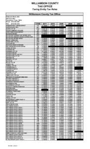 WILLIAMSON COUNTY TAX OFFICE Taxing Entity Tax Rates Williamson County Tax Office Deborah Hunt, A/C 904 South Main