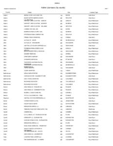 IGBWLA  Active Licensees (by county[removed] 09:39:20 AM