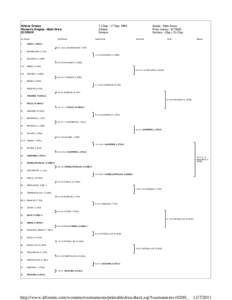 http://www.itftennis.com/womens/tournaments/printabledrawsheet.