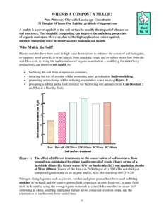 WHEN IS A COMPOST A MULCH? Pam Pittaway, Chrysalis Landscape Consultants 31 Douglas McInnes Dve Laidley,  A mulch is a cover applied to the soil surface to modify the impact of climate on soil process