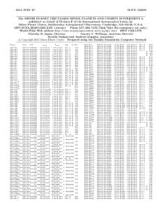 2014 JULY 27  M.P.S[removed]The MINOR PLANET CIRCULARS/MINOR PLANETS AND COMETS SUPPLEMENT is published on behalf of Division F of the International Astronomical Union, by