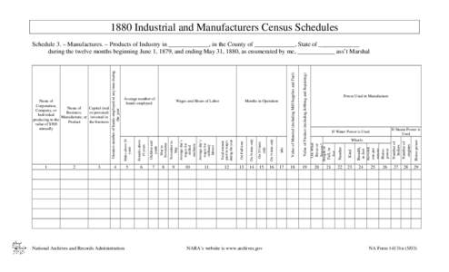 1880 Industrial and Manufacturers Census Schedules  On ½ time only Idle