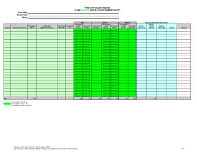 THIRD PARTY BILLING TRACKING CLAIMS RECEIVED - MONTHLY INVOICE SUMMARY REPORT Clinic Name: Account Code Month: