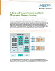 Altera and Escape Communications’ Microwave Modem Solution Altera and Escape Communications have partnered to provide a turnkey scalable solution suite for microwave and millimeter-wave backhaul and fronthaul applicati