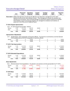 Military Division Military Management Executive Budget Detail  FTP