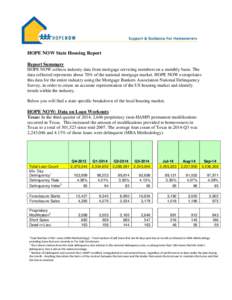 HOPE NOW State Housing Report Report Summary HOPE NOW collects industry data from mortgage servicing members on a monthly basis. The data collected represents about 70% of the national mortgage market. HOPE NOW extrapola