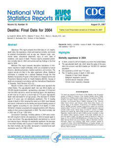 Epidemiology / Science / Statistics / Mortality rate / Life expectancy / Infant mortality / Cardiovascular disease / Age adjustment / Years of potential life lost / Demography / Population / Actuarial science