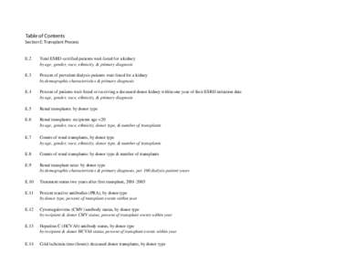 Table of Contents Section E: Transplant Process E.2  Total ESRD-certified patients wait-listed for a kidney