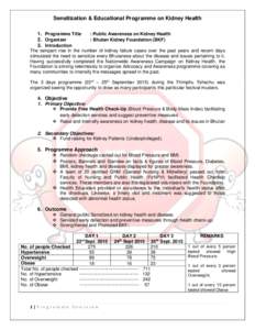 Sensitization & Educational Programme on Kidney Health 1. Programme Title 2. Organizer 3. Introduction  : Public Awareness on Kidney Health
