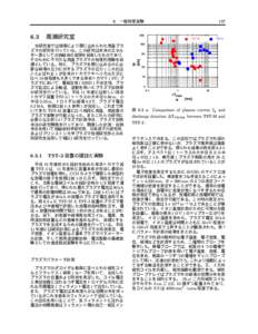 6. 高瀬研究室 200 TST-M