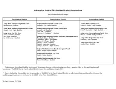 Independent Judicial Election Qualification Commissions 2014 Commission Ratings Third Judicial District Fourth Judicial District