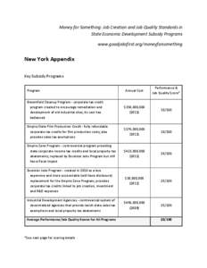 Empire Zone / Income tax in the United States / Public economics / Business / Money / Tax credit / Taxation / Tax