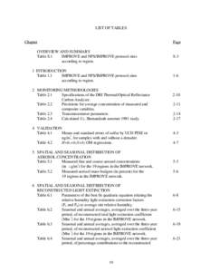 LIST OF TABLES  Chapter Page