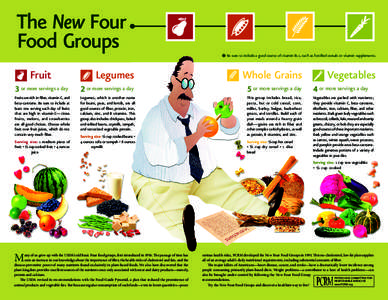 New 4 Food Groups handout.indd