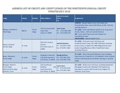 ADDRESS LIST OF CIRCUIT AND COUNTY JUDGES OF THE NINETEENTH JUDICIAL CIRCUIT UPDATED JULY 2018 Judge Metzger, Elizabeth A. Chief Judge