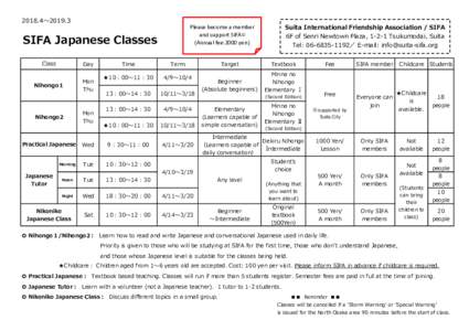 2018.4～SIFA Japanese Classes Class  Day