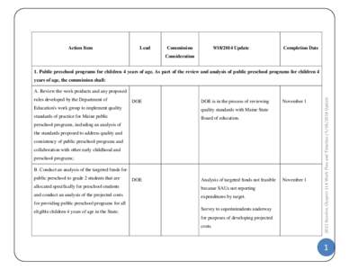2013 Resolve, Chapter 114 Work Plan and Timeline