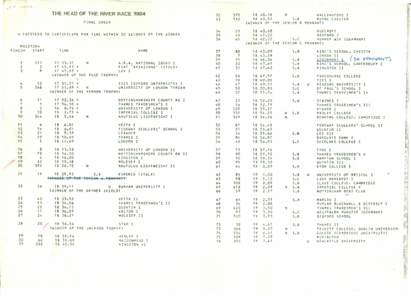 THE HEAD OF THE RIVER RACE 1984 FINAL * ENTITLED  TO CERTIFICATE