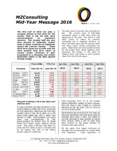 MZConsulting Mid-Year Message 2016 The first half of 2016 has seen a constant stream of bad news for the nuclear fleet in the US with more announcements