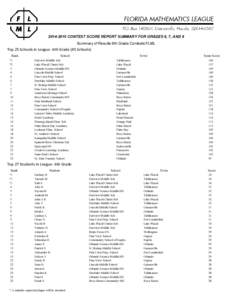 CONTEST SCORE REPORT SUMMARY FOR GRADES 6, 7, AND 8 Summary of Results 6th Grade Contests FLML Top 25 Schools in League--6th Grade (45 Schools) Rank *1