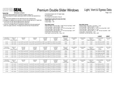 Light, Vent & Egress Data  Premium Double Slider Windows R