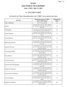 Page: 1/16  WTOV EEO PUBLIC FILE REPORT June 1, [removed]May 31, 2014